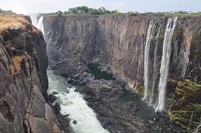 Victoria Falls