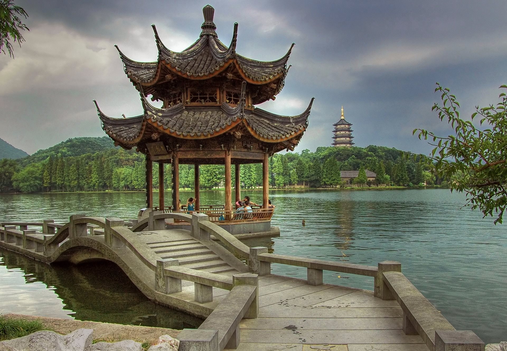 China - Rota do Kungfu